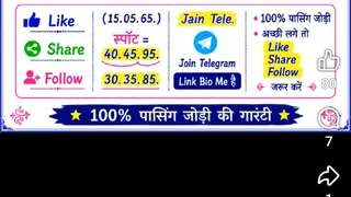 Рекламный креатив в Telegram Ads