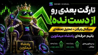 Ad creative on Telegram Ads