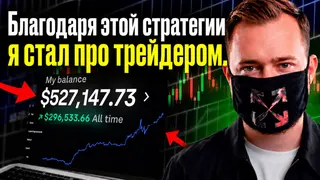 Рекламный креатив в Telegram Ads