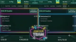 Рекламный креатив в Telegram Ads