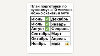 Рекламный креатив в Telegram Ads