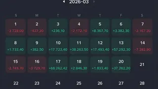 Ad creative on Telegram Ads