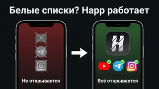 Рекламный креатив в Telegram Ads