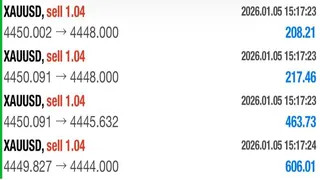 Рекламный креатив в Telegram Ads