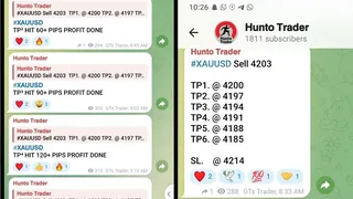 Рекламный креатив в Telegram Ads