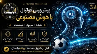 Рекламный креатив в Telegram Ads
