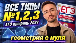 Рекламный креатив в Telegram Ads