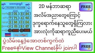 Ad creative on Telegram Ads