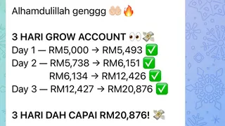 Ad creative on Telegram Ads