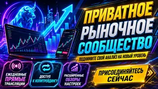 Рекламный креатив в Telegram Ads