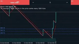 Рекламный креатив в Telegram Ads