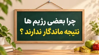 Рекламный креатив в Telegram Ads