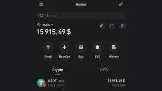 Рекламный креатив в Telegram Ads