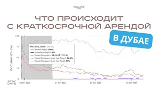 Рекламный креатив в Telegram Ads