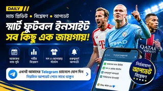 Рекламный креатив в Telegram Ads