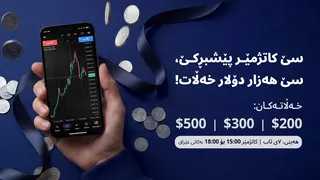 Ad creative on Telegram Ads