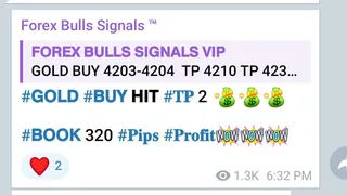 Рекламный креатив в Telegram Ads