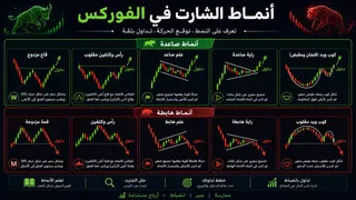 Рекламный креатив в Telegram Ads