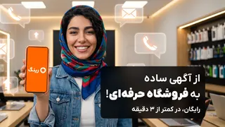 Рекламный креатив в Telegram Ads