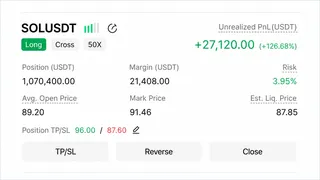 Рекламный креатив в Telegram Ads