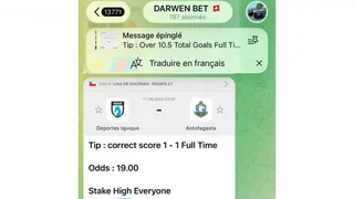 Рекламный креатив в Telegram Ads