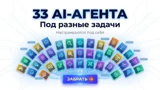 Рекламный креатив в Telegram Ads