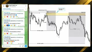 Ad creative on Telegram Ads