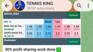 Ad creative on Telegram Ads