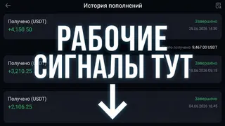 Рекламный креатив в Telegram Ads