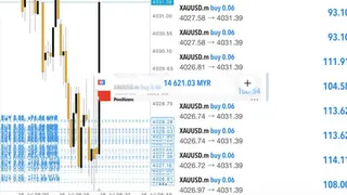 Ad creative on Telegram Ads