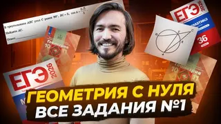 Рекламный креатив в Telegram Ads
