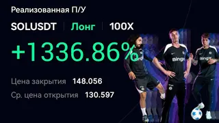 Ad creative on Telegram Ads