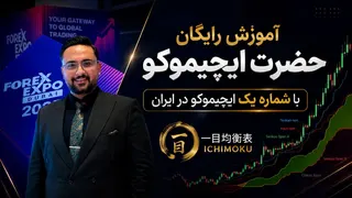 Ad creative on Telegram Ads