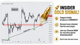 Ad creative on Telegram Ads
