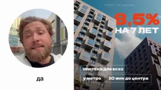 Рекламный креатив в Telegram Ads