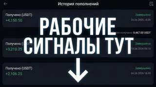 Рекламный креатив в Telegram Ads
