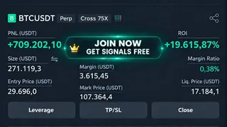 Рекламный креатив в Telegram Ads