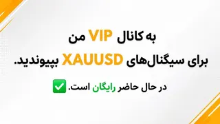 Рекламный креатив в Telegram Ads