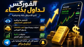Рекламный креатив в Telegram Ads