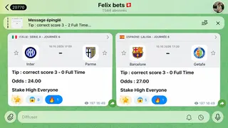 Рекламный креатив в Telegram Ads
