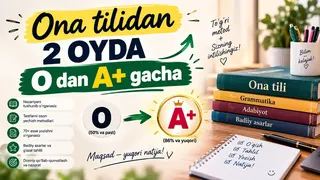 Creatividad publicitaria en Telegram Ads