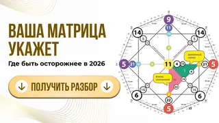 Рекламный креатив в Telegram Ads