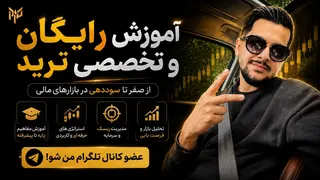 Рекламный креатив в Telegram Ads