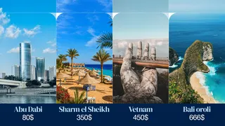 Ad creative on Telegram Ads