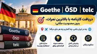 Рекламный креатив в Telegram Ads