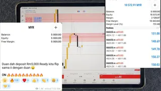 Ad creative on Telegram Ads