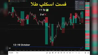 Ad creative on Telegram Ads