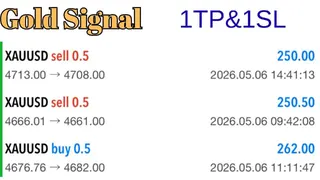 Рекламный креатив в Telegram Ads