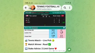Creatividad publicitaria en Telegram Ads