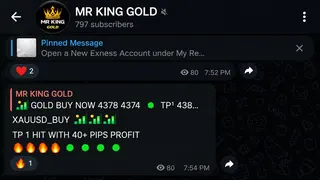 Рекламный креатив в Telegram Ads